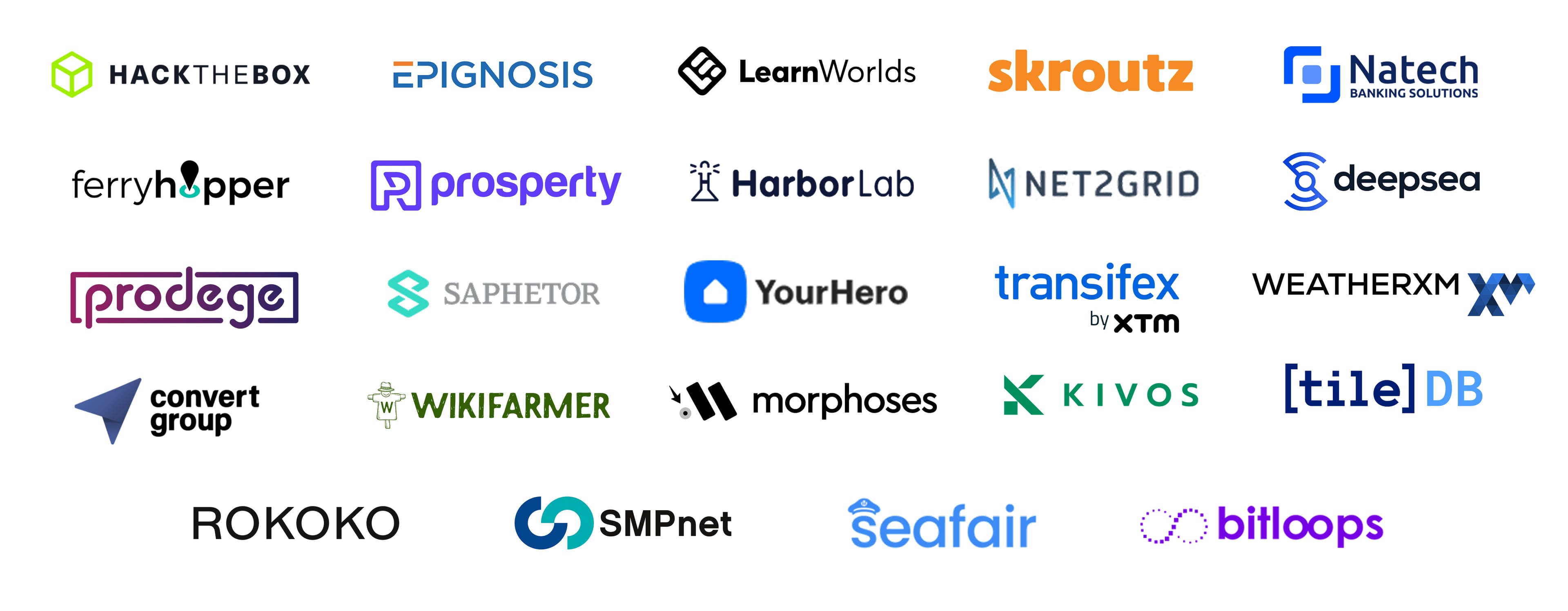 Participating Companies