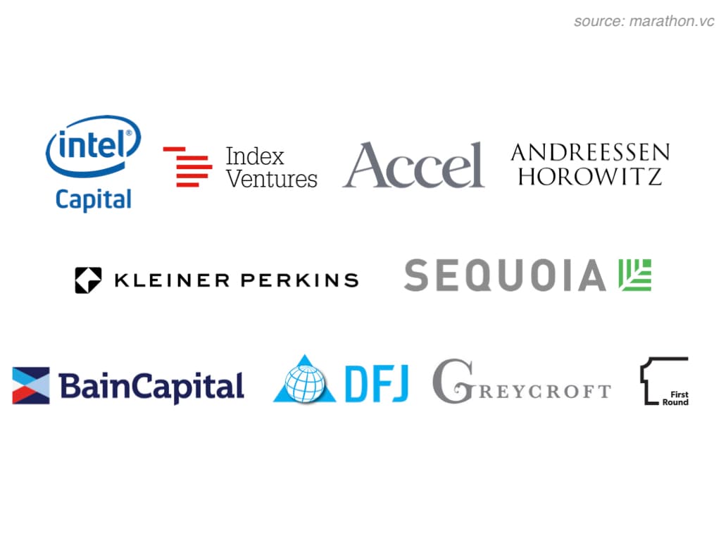 Greek startup industry review slide11